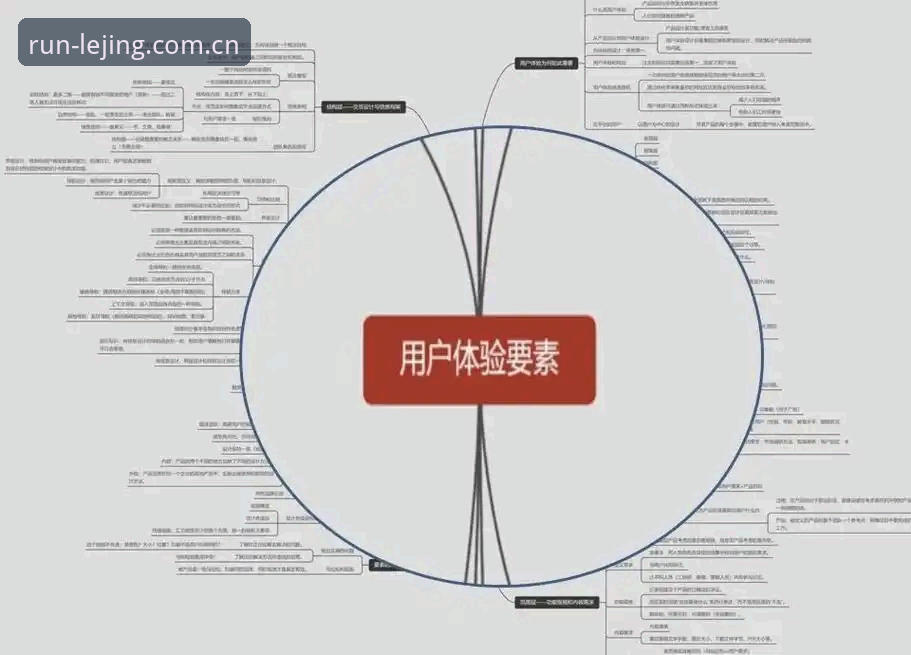 乐竟体育平台用户体验使用技巧全面解析：从安装到流畅操作的实践指南