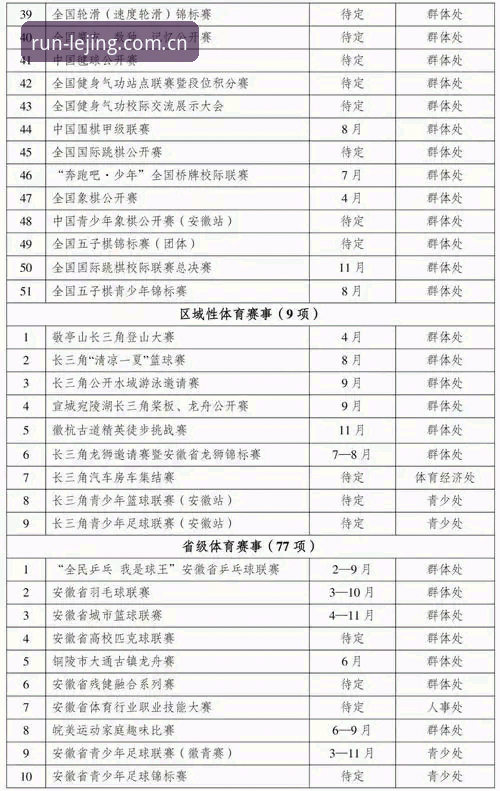 3大看点解析2026法网中国金花签运，乐竟用户必看赛事指南